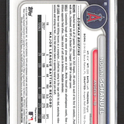 2024 Bowman Chrome Nolan Schanuel #81 Mega Box Mojo Refractor RC