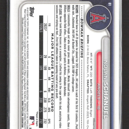 2024 Bowman Chrome Nolan Schanuel #81 Mega Box Mojo Refractor RC