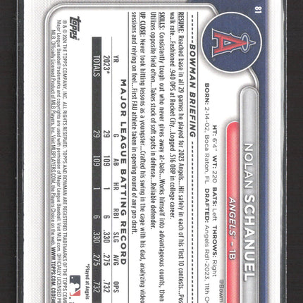 2024 Bowman Nolan Schanuel #81 RC