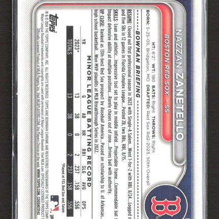2024 Bowman Chrome Nazzan Zanetello #BCP-88