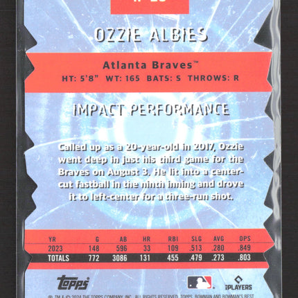 2024 Bowman's Best Impact Players Ozzie Albies #IP-29
