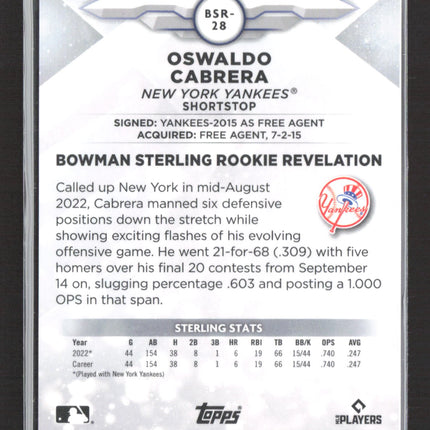 2023 Topps Bowman Sterling Rookie Revelation Oswaldo Cabrera #BSR-28 /100 RC