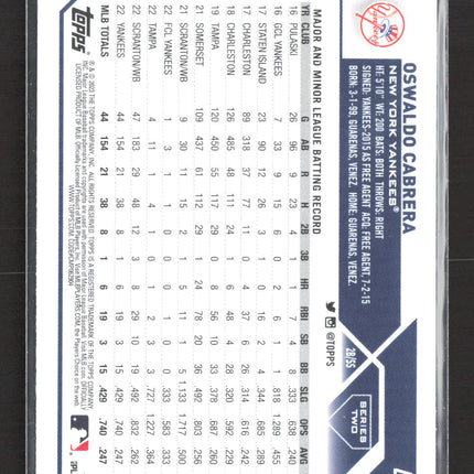 2023 Topps Series Two Oswaldo Cabrera #487 RC