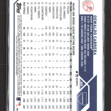 2023 Topps Chrome Oswaldo Cabrera #69 RC