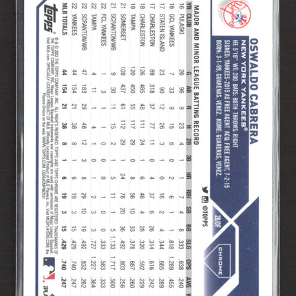 2023 Topps Chrome Oswaldo Cabrera #69 RC
