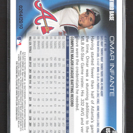 2010 Topps Update Omar Infante #US-165 Gold /2010