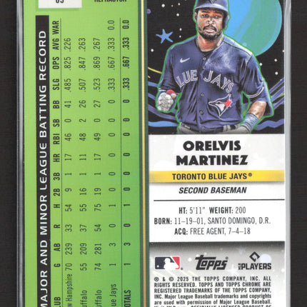 2025 Topps Chrome Orelvis Martinez #65 Refractor RC
