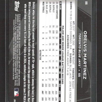 2025 Topps Chrome Black Orelvis Martinez #88 Refractor RC 076/199