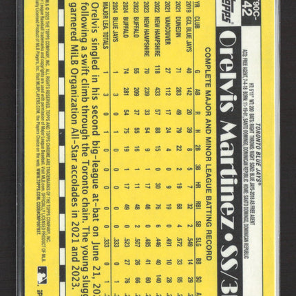 2025 Topps Chrome 1990 Topps Silver Pack Baseball Orelvis Martinez #T90C-42 RC