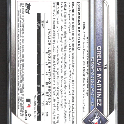 2021 Bowman Chrome Orelvis Martinez #75 RC