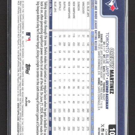 2025 Topps Chrome Orelvis Martinez #105 Refractor RC