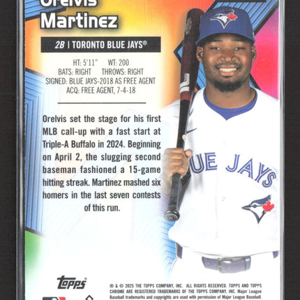 2025 Topps Chrome All-Etch Rookie Rush Orelvis Martinez #CERR-17 RC