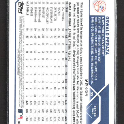 2023 Topps Series One Oswald Peraza #94 RC