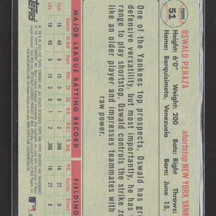 2023 Topps Archives Oswald Peraza #51 RC