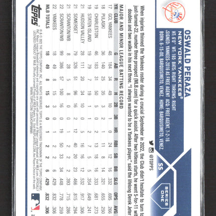 2023 Topps Series One Oswald Peraza #94 RC
