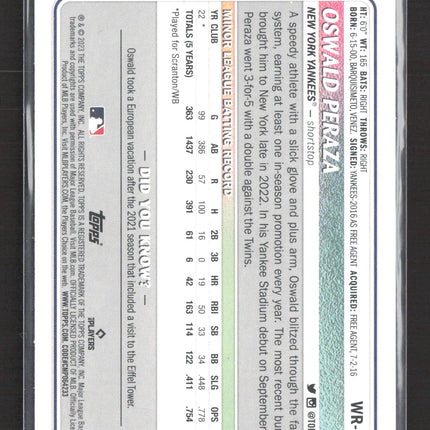 2023 Topps Big League Oswald Peraza #WR-29 Blue 36/75 RC