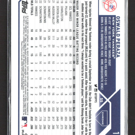 2023 Topps Chrome Oswald Peraza #132 RC