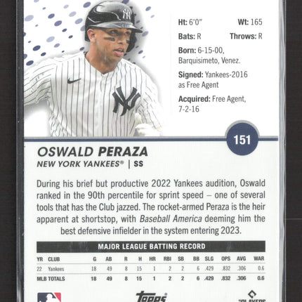 2023 Topps Pristine Oswald Peraza #151 RC