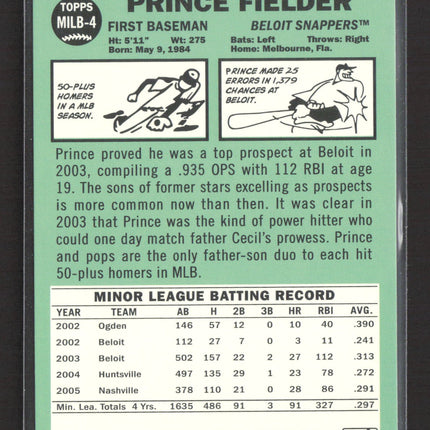 2023 Topps Heritage Minor League Prince Fielder #MILB-4