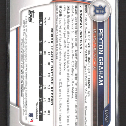 2023 Bowman Chrome Peyton Graham #BCP-57