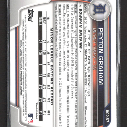 2023 Bowman Chrome Sapphire Peyton Graham #BCP-57