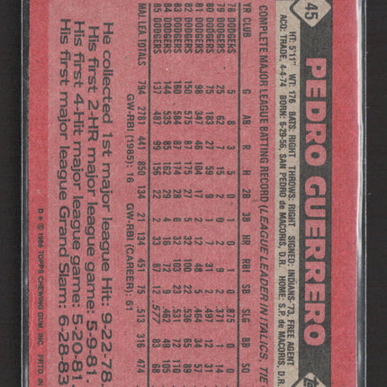 1986 Topps Pedro Guerrero #145