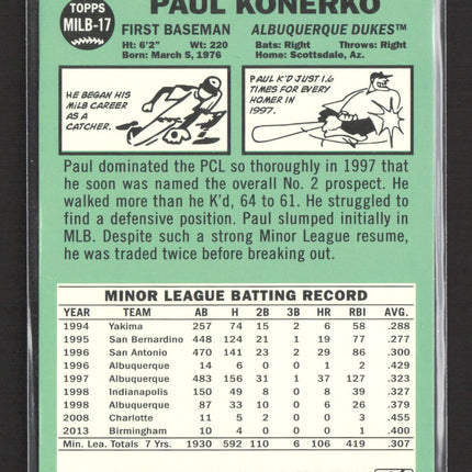 2023 Topps MiLB Paul Konerko #MILB-17
