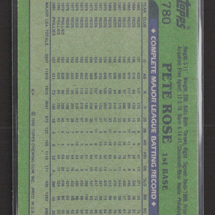 1982 Topps Pete Rose #780
