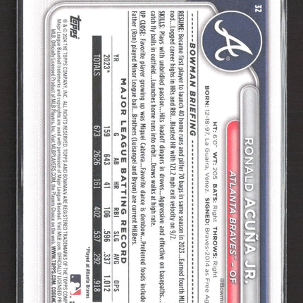 2024 Bowman Ronald Acuna Jr. #32