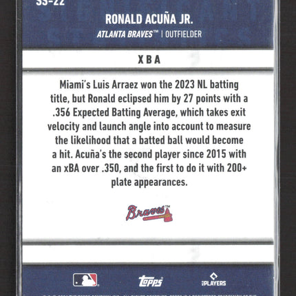 2024 Topps Significant Statistics Ronald Acuna Jr. #SS-22