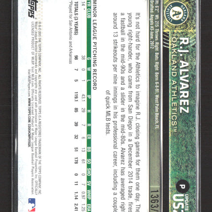 2015 Topps Update Series R.J. Alvarez #US261 Gold RC 1363/2015