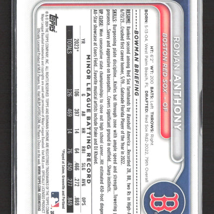 2024 Bowman Chrome Roman Anthony #BCP-22