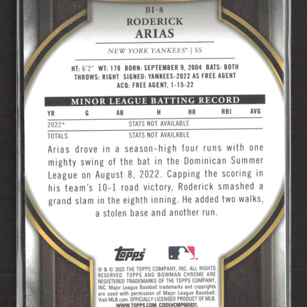 2023 Bowman Invicta Roderick Arias #BI-8