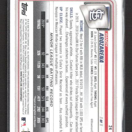 2020 Bowman Randy Arozarena #24 RC