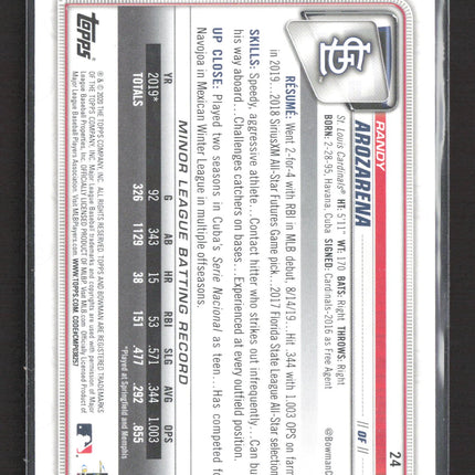 2020 Bowman Randy Arozarena #24 RC