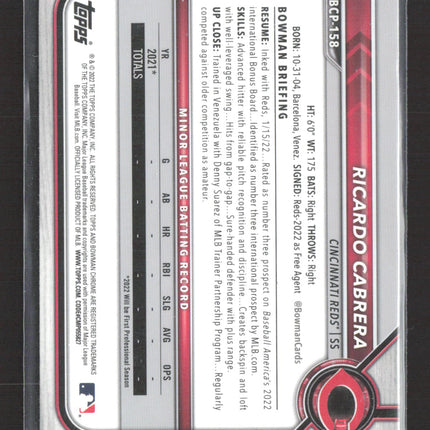 2022 Bowman Chrome Ricardo Cabrera #BCP-158 Base