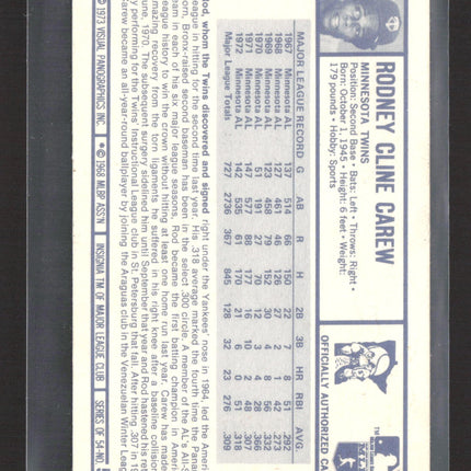 1973 Visual Panographics Pro Super Stars Rod Carew #51