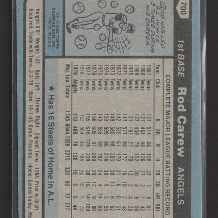 1980 Topps Rod Carew #700