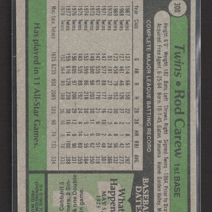 1979 Topps Rod Carew #300 A.L. All Star