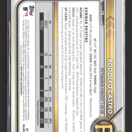 2022 Topps Bowman Chrome Rodolfo Castro #20 RC