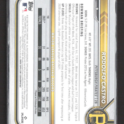 2022 Bowman Rodolfo Castro #9 Blue RC /150