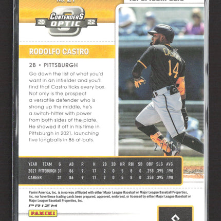 2022 Panini Chronicles Contenders Optic Baseball Rodolfo Castro #21 Pink RC