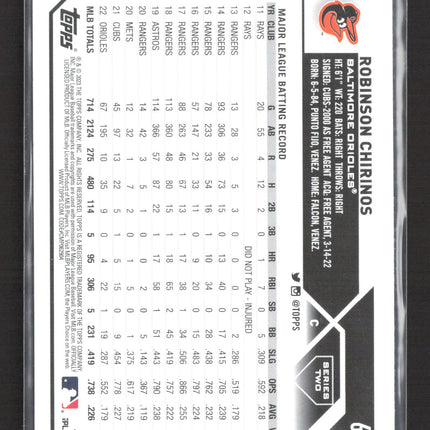 2023 Topps Series Two Robinson Chirinos #620 rainbow foil