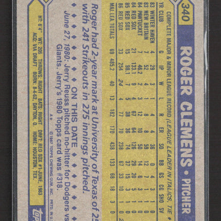 1987 Topps Roger Clemens #340