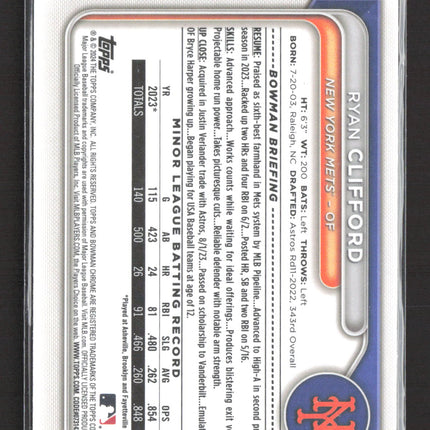 2024 Bowman Chrome Ryan Clifford #BCP-1 5/16.
