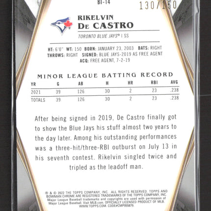 2022 Bowman Invicta Rikelvin De Castro #BI-14 Atomic Refractor 130/150
