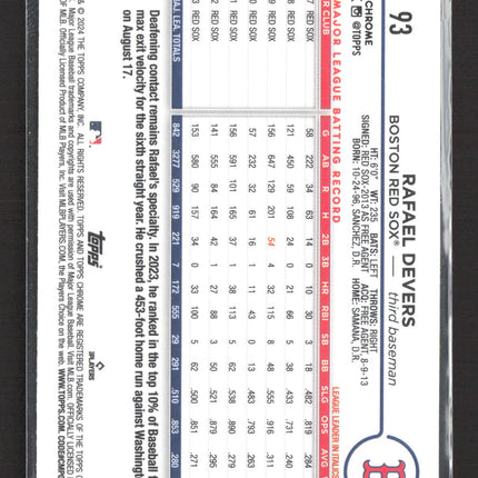 2024 Topps Chrome Rafael Devers #93