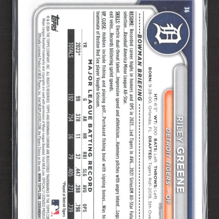 2024 Bowman Chrome Riley Greene #36