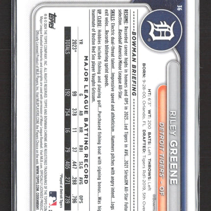 2024 Bowman Chrome Riley Greene #36