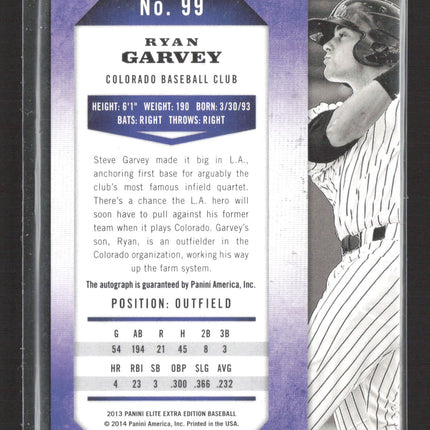 2014 Panini Elite Extra Edition Ryan Garvey #99 auto /550